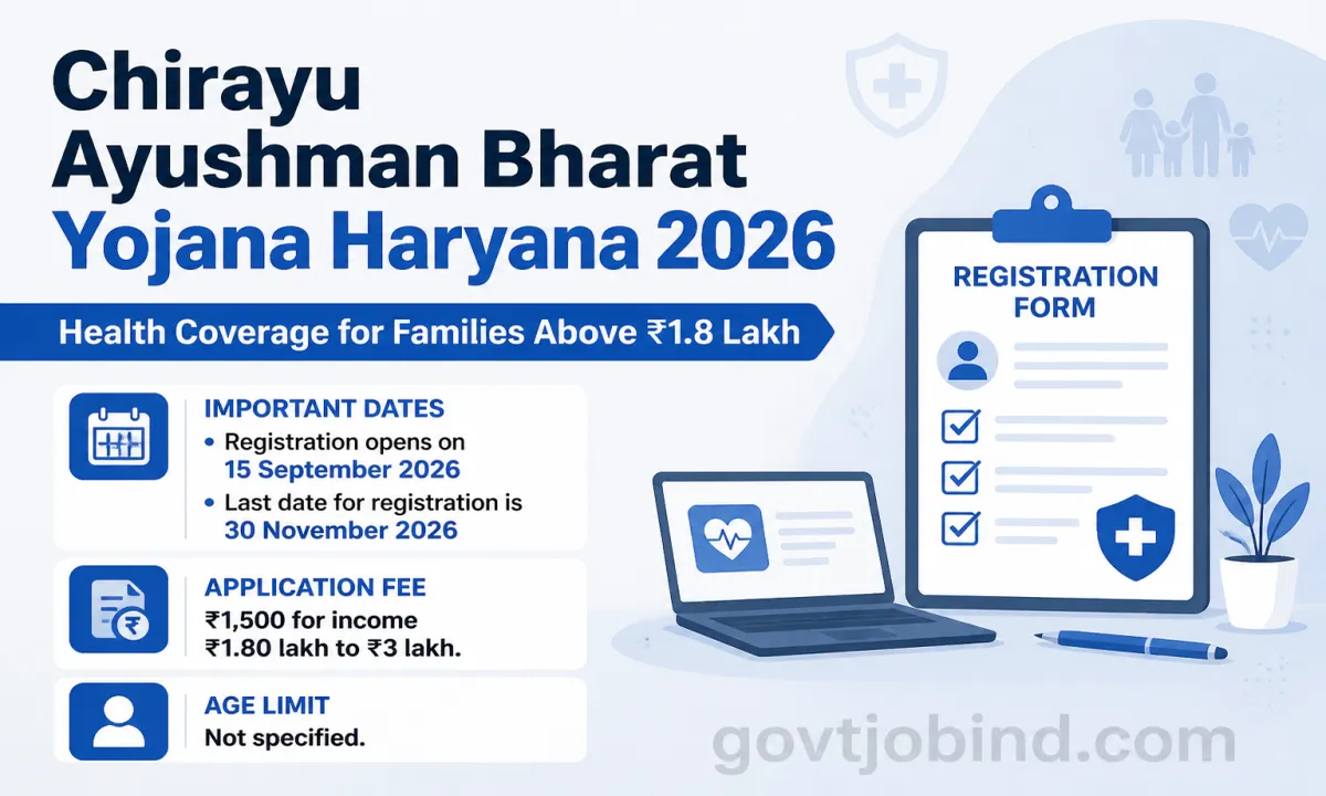 Chirayu Ayushman Bharat Yojana Haryana 2026