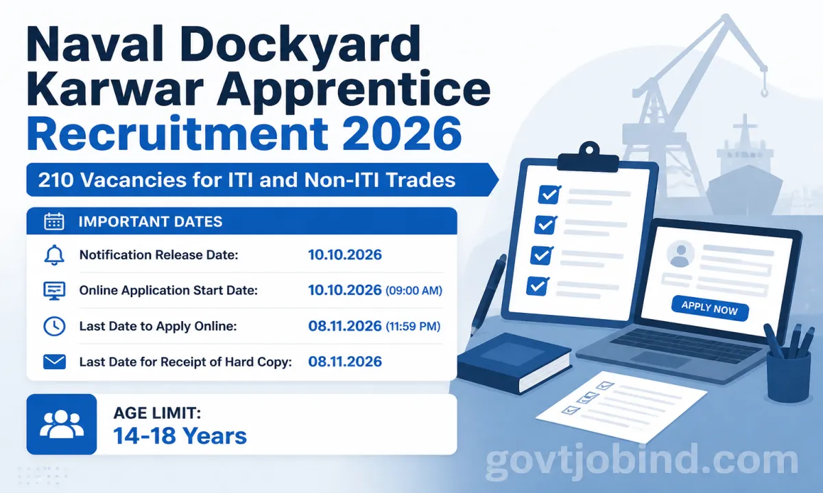 Naval Dockyard Karwar Apprentice Recruitment 2026