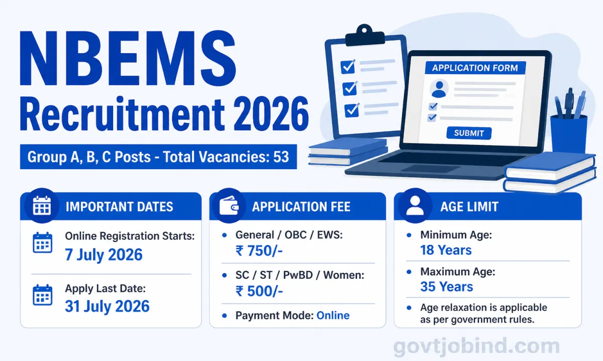 National Board of Examinations in Medical Sciences Recruitment 2026