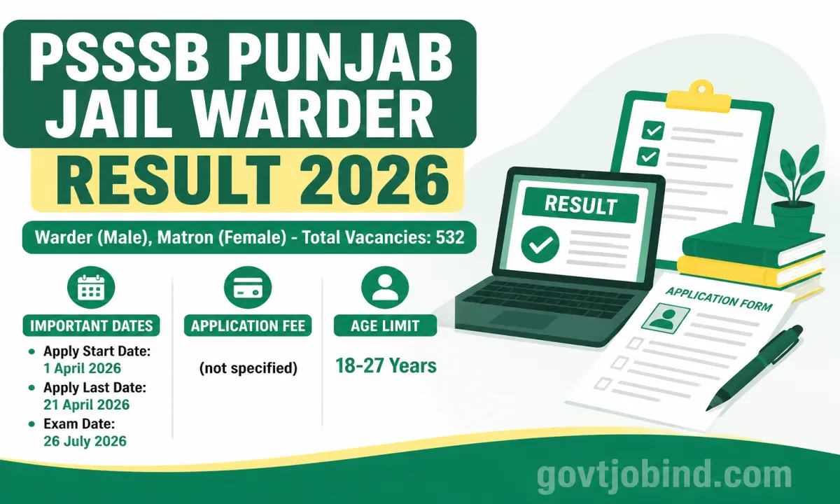 PSSSB Punjab Jail Warder Result 2026